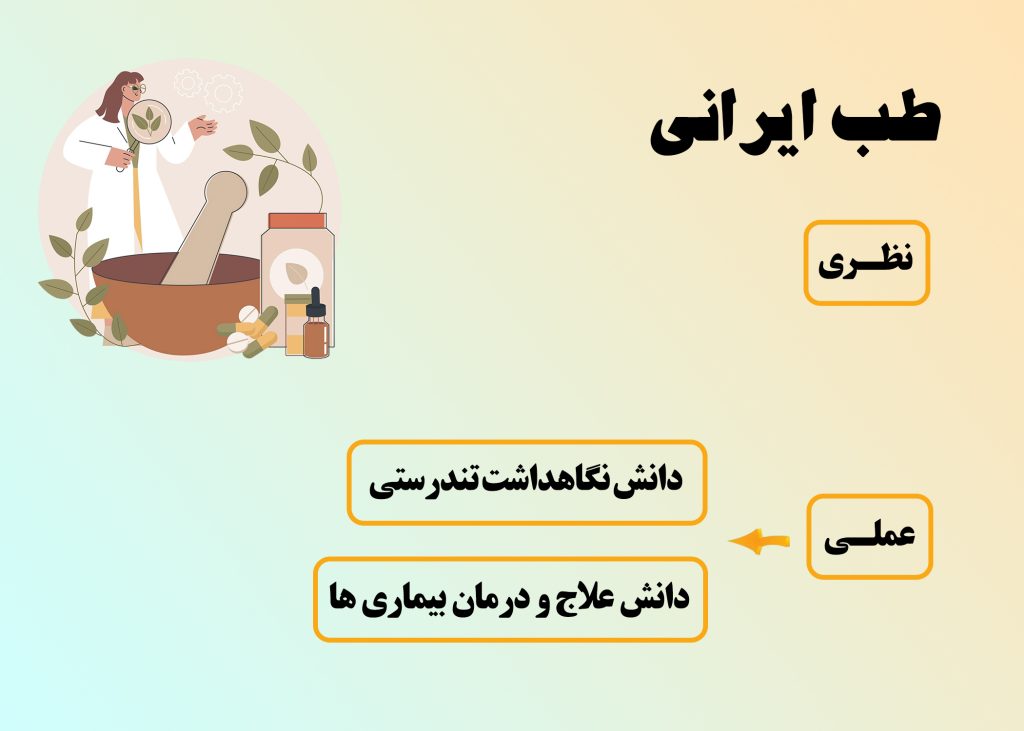 نگاهی به خواص و کیفیت انواع رب